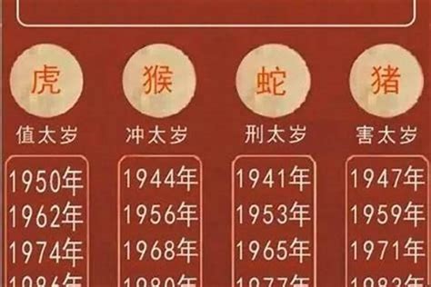 97年是什么年|1997是什么年